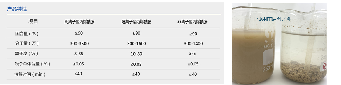 聚丙烯酰胺特性2.jpg